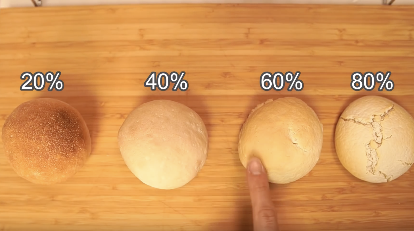パン作りと米粉の関係を解説
